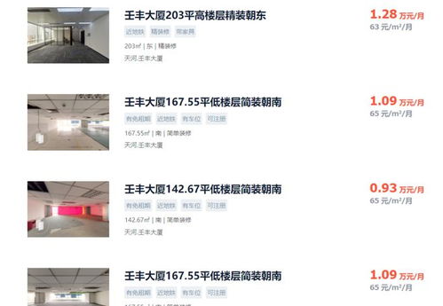 實探廣州寫字樓空置潮 連珠城都撐不住，計算機系統服務行業何去何從？