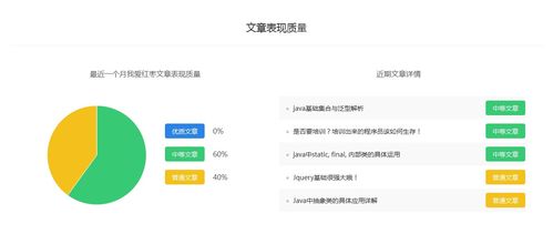 紅棗科技 百家號移動排名解析與計算機系統服務推廣指南