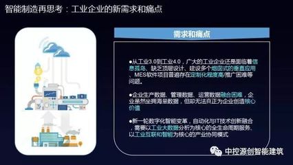 中控工業操作系統supOS正式發布，引領智能制造新篇章